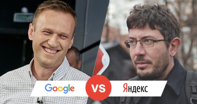 Google Adwords или Яндекс Директ — что выгоднее для вашего бизнеса?